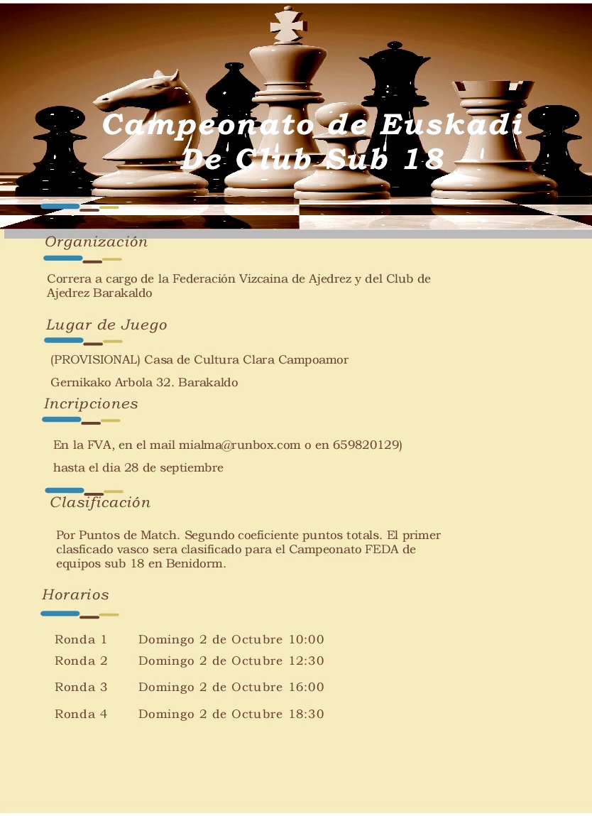 Campeonato de Euskadi de Club Sub-18. Barakaldo, 02 de octubre de 2016