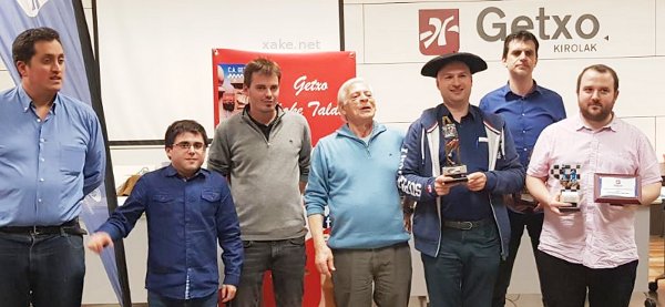 Ganadores del Campeonato de Euskadi Absoluto de Ajedrez 2019