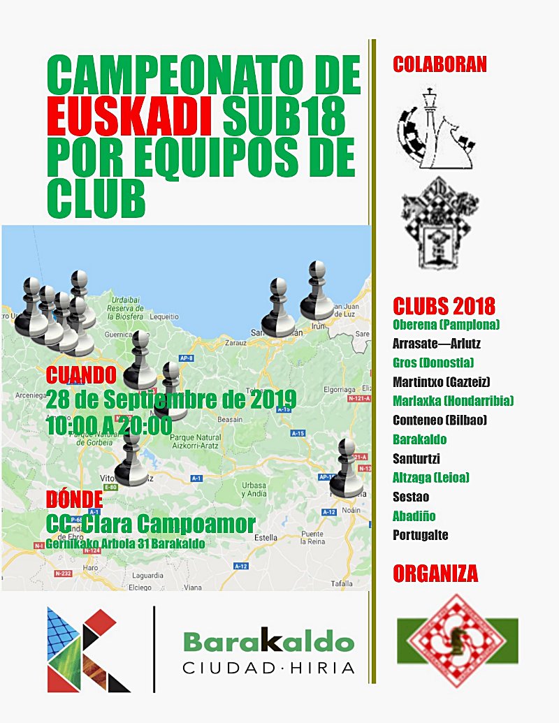 2019-09-28 Campeonato de Euskadi sub18 por equipos. Barakaldo, Bizkaia